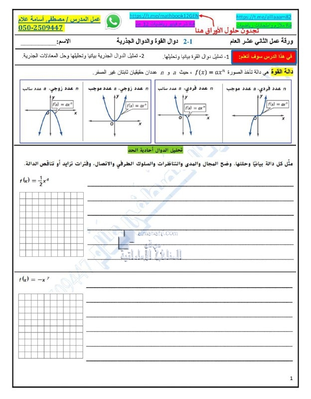 أوراق عمل الوحدة الثانية دوال القوة والدوال الجذرية بدون حل, (رياضيات) الثاني عشر العام