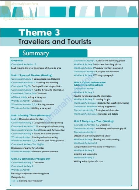 دليل المعلم في THEME 3 (TRAVELLERS AND TOURISTS) (لغة انجليزية) الحادي عشر