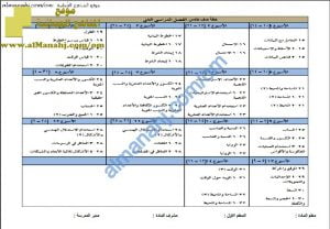 الخطة الفصلية (رياضيات) الخامس