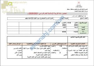 تحضير الكتروني لدرس سورة البقرة (1) نموذج ثالث (تربية اسلامية) السابع