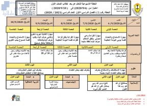الخطة الأسبوعية للتعلم عن بعد, (المدارس) الحلقة الأولى