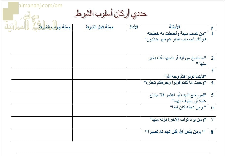 ورقة عمل وأنشطة تدريبية لدرس أسلوب الشرط نموذج أول (لغة عربية) الثاني عشر