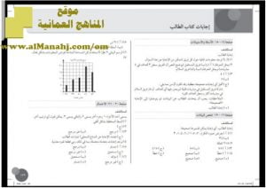 حلول كتاب الطالب (رياضيات) الخامس