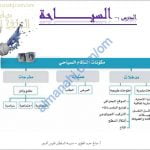 ملخص شرح النظام السياحي المدخلات والمعاملات (جغرافيا) الحادي عشر