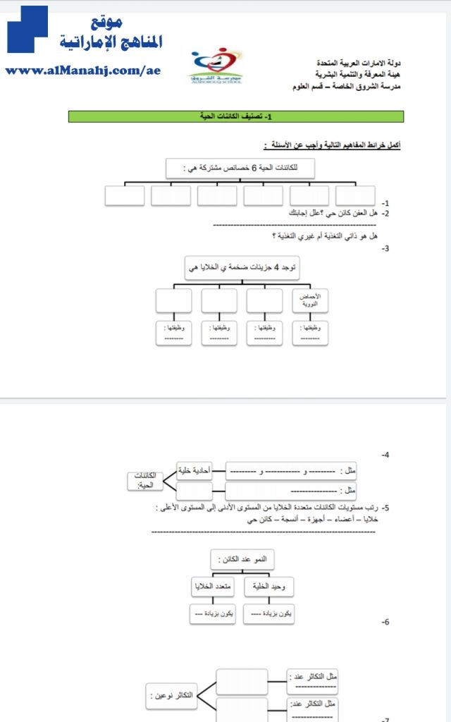 تصنيف الكائنات الحية, (علوم) السادس