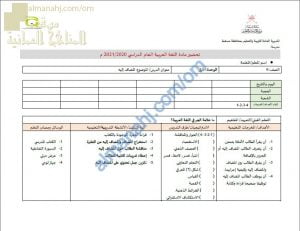تحضير الكتروني لدرس المضاف إليه نموذج ثالث (لغة عربية) السادس