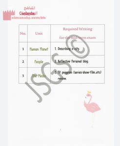 مذكرة مراجعة نهائية شاملة نموذج ثان مقرر إنج 101