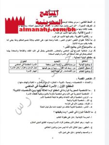 مذكرة معين الطالب عرب 101