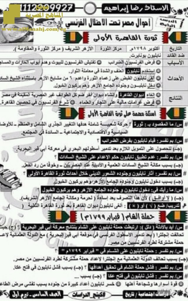 ملخص دراسات للفصل الأول ملف مكون من 19 صفحة