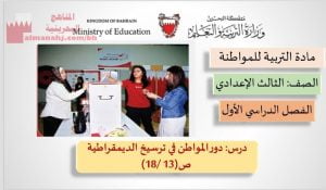 عرض بوربوينت لدرس دور المواطن في ترسيخ الديمقراطية