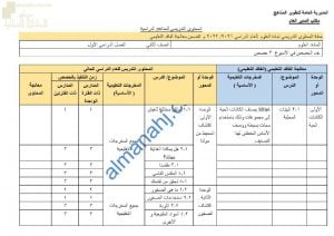 الدروس المحذوفة والمطلوبة وفق الخطة الدراسية الجديدة وفق منهج كامبردج (علوم) الثاني