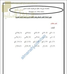 مذكرة حل كتاب النشاط وكتاب الطالب لدرس ترتيب الاعداد العشرية (رياضيات) السابع