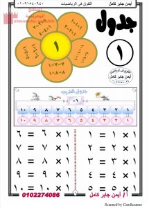 جدول الضرب كامل مع تدريبات وأسئلة