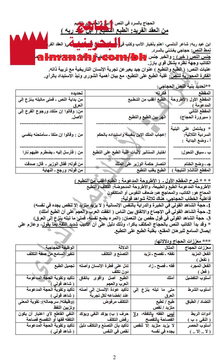 مذكرة شرح دروس عرب 202 (لغة عربية) الثاني الثانوي