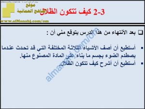 ملخص شرح درس كيف تتكون الظلال مع حل الأنشطة (علوم) الثامن