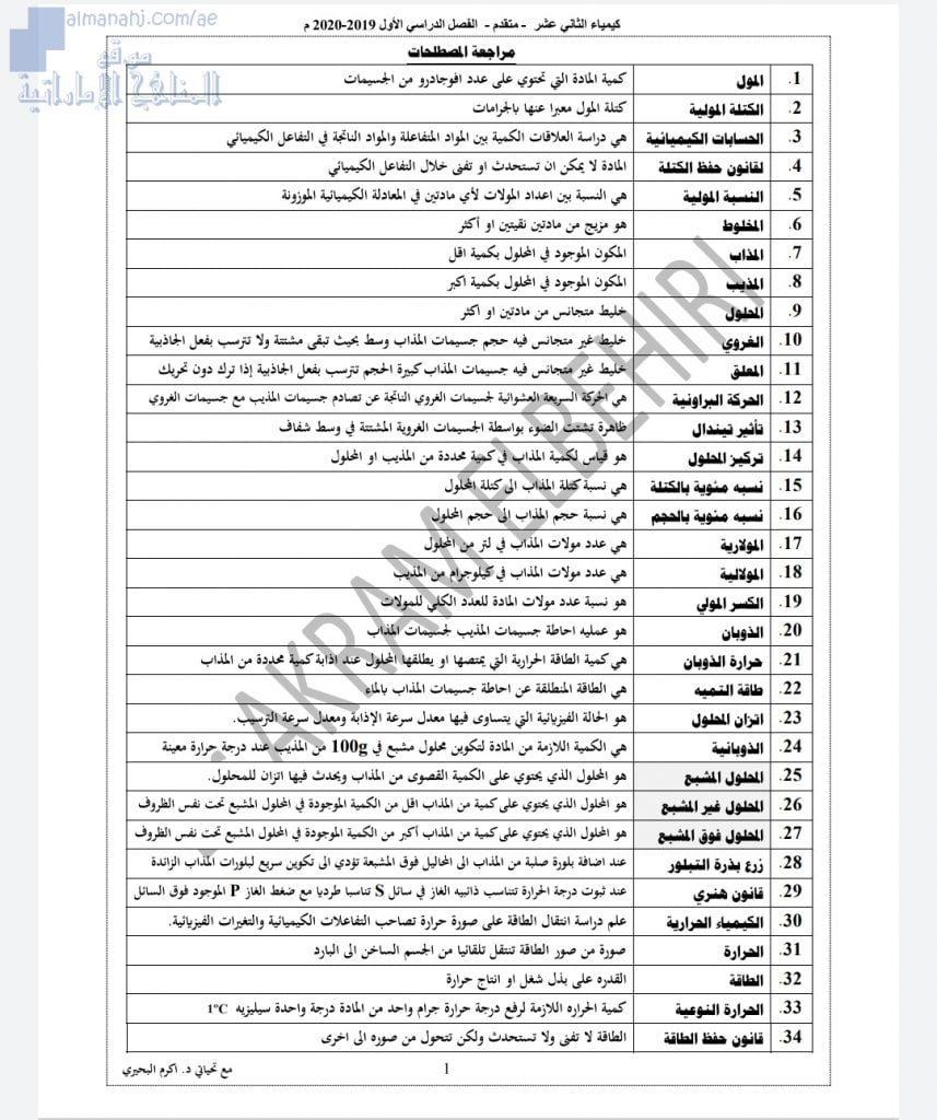 مذكرة مراجعة المصطلحات الهامة في المنهج, (كيمياء) الثاني عشر المتقدم