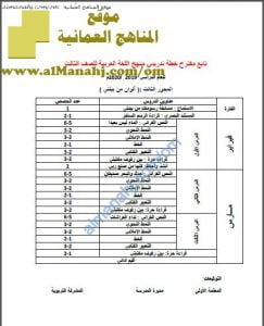 مقترح خطة تدريس سنوية (لغة عربية) الثالث