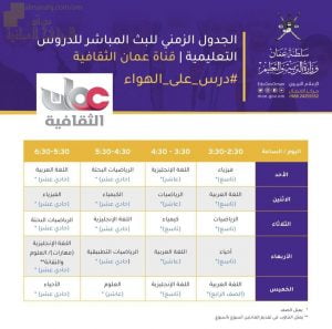 جدول بث الدروس التعليمية في قنوات التلفزيون (المعدل) (التربية) ملفات مدرسية