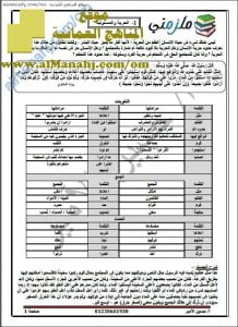 مذكرة تمارين وتدريبات للقواعد (لغة عربية) السادس
