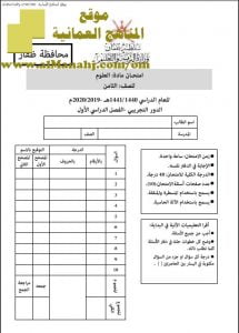 أسئلة الامتحان التجريبي في محافظة ظفار (علوم) الثامن