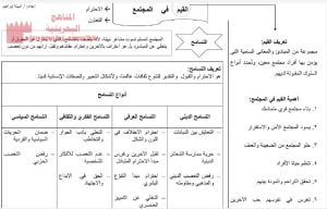 ملخص درس القيم في المجتمع