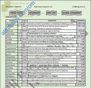 مذكرة مفردات وقواعد في الوحدة الخامسة (GLOBAL CITIZENSHIP) للثيم الرابع (لغة انجليزية) الثاني عشر