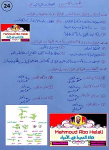 ملخص شرح درس الصفات الوراثية مع صور توضيحية ومخططات (علوم وبيئة) الثاني عشر