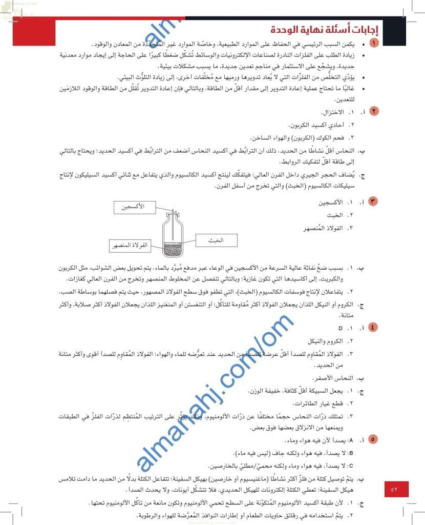 حل وإجابات أسئلة نهاية الوحدة الثانية (الفلزات واستخدامها) (كيمياء) العاشر