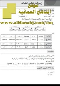 تحميل إجابات كتاب النشاط (رياضيات) الخامس