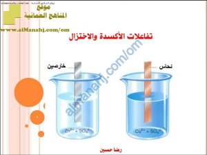 ملخص شرح درس تفاعلات الأكسدة والاختزال (كيمياء) الثاني عشر