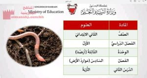 شرح درس التربة