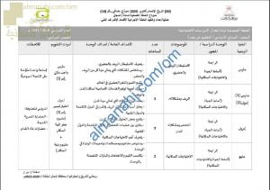 الخطة الفصلية لنظام التعليم عن بعد (اجتماعيات) السابع