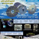 تحميل كتاب أنظمة الملاحة الفضائية وهندسة الاقمار الصناعية PDF تأليف د. إحسان اسماعيل عبدالله مجانا [كامل]