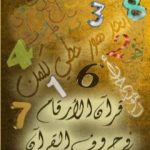 تحميل كتاب قرآن الأرقام في حروف القرآن PDF تأليف نزار يوسف مجانا [كامل]